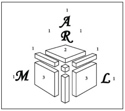 American Regions Mathematics League